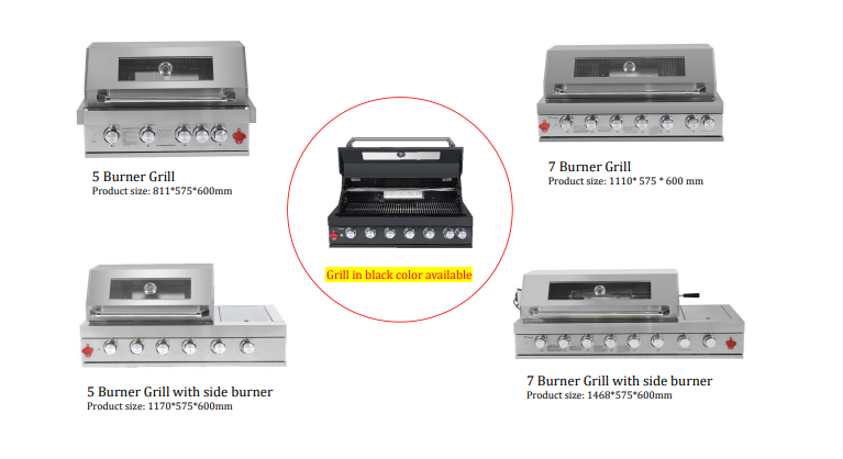 Kitchen appliances catalog page 3