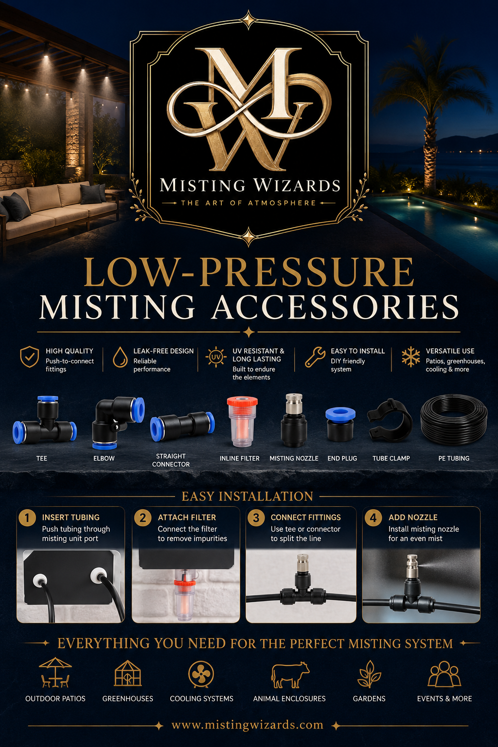 Low-pressure misting accessories — push-to-connect fittings, filters, nozzles, and PE tubing