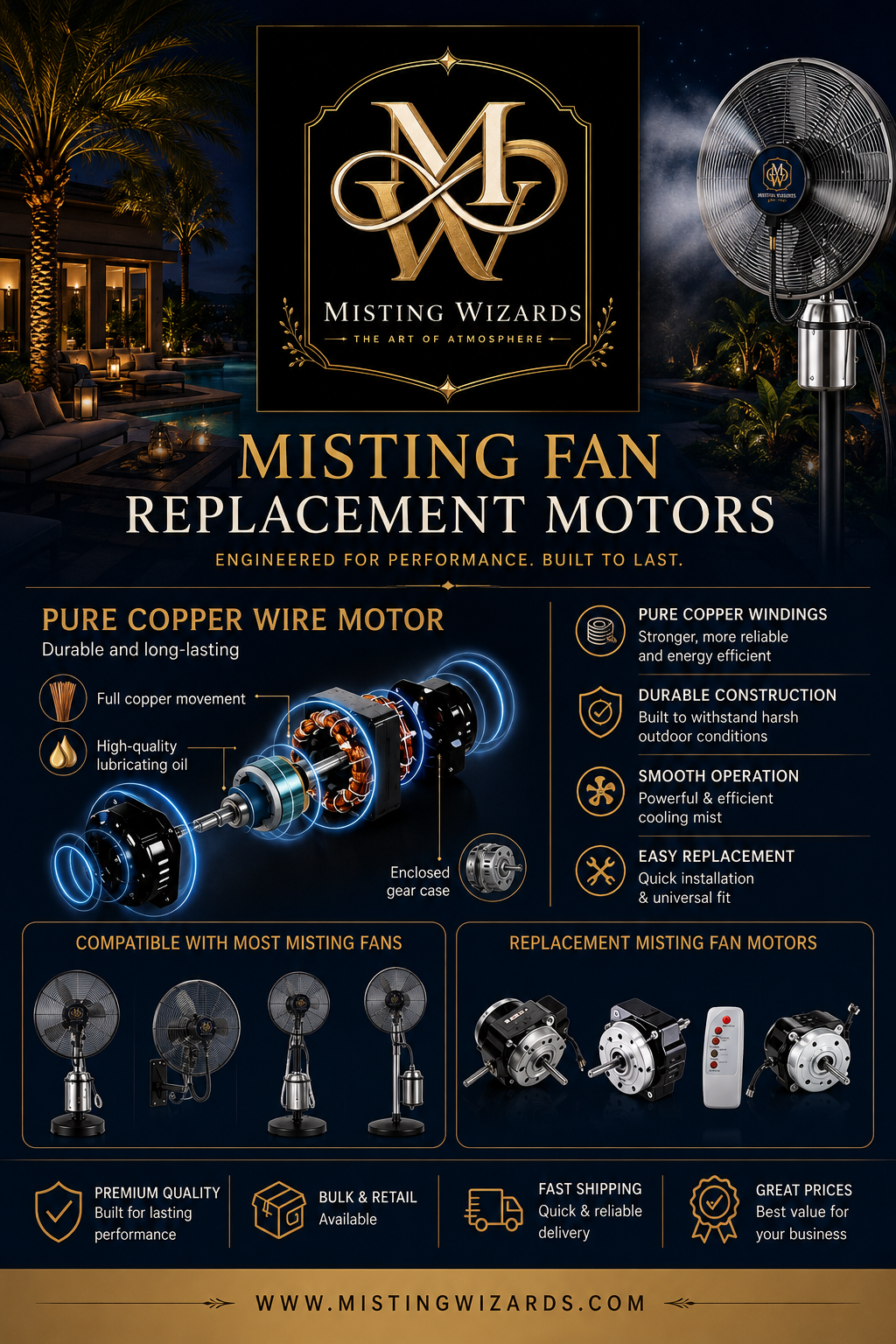 Misting fan replacement motors — pure copper wire, universal fit, bulk and retail available