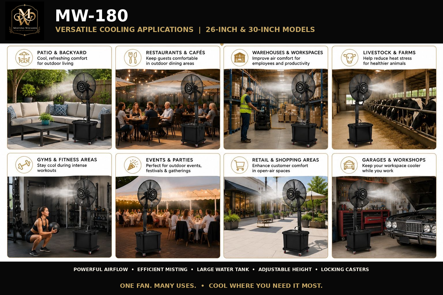 MW-180 Misting Fan cooling applications
