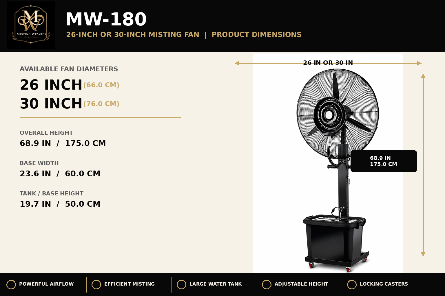 MW-180 Misting Fan dimensions and features