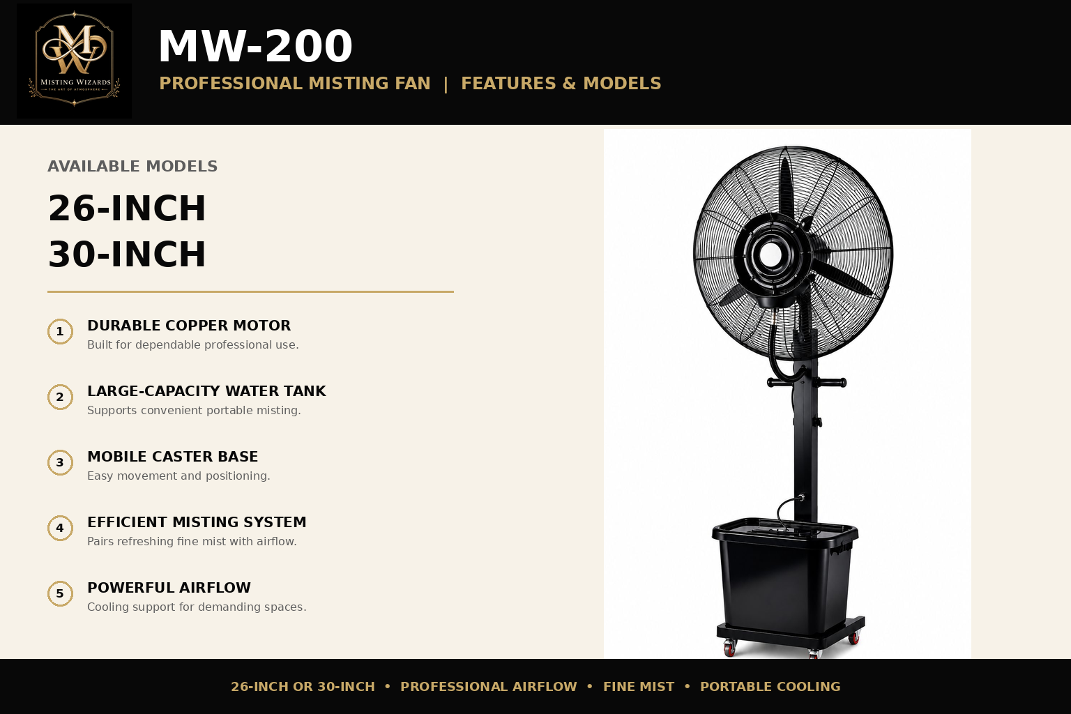 MW-200 professional misting fan with 26-inch and 30-inch model options, copper motor, water tank, misting system, and mobile caster base.