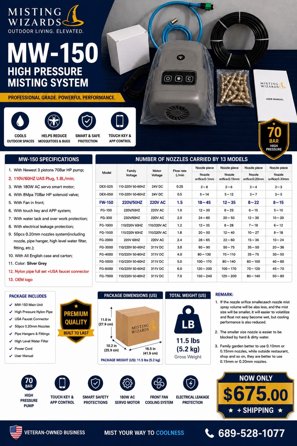 MW-150 High Pressure Misting System