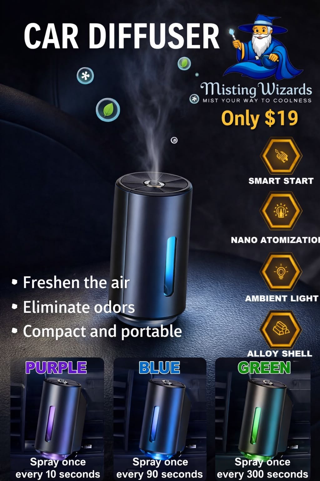 Car Diffuser