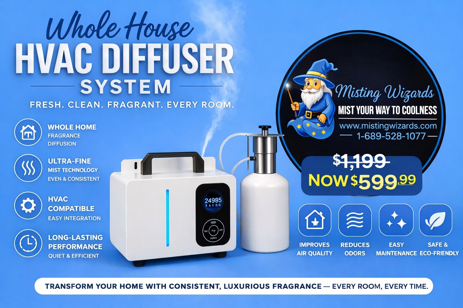 Whole House HVAC Diffuser System