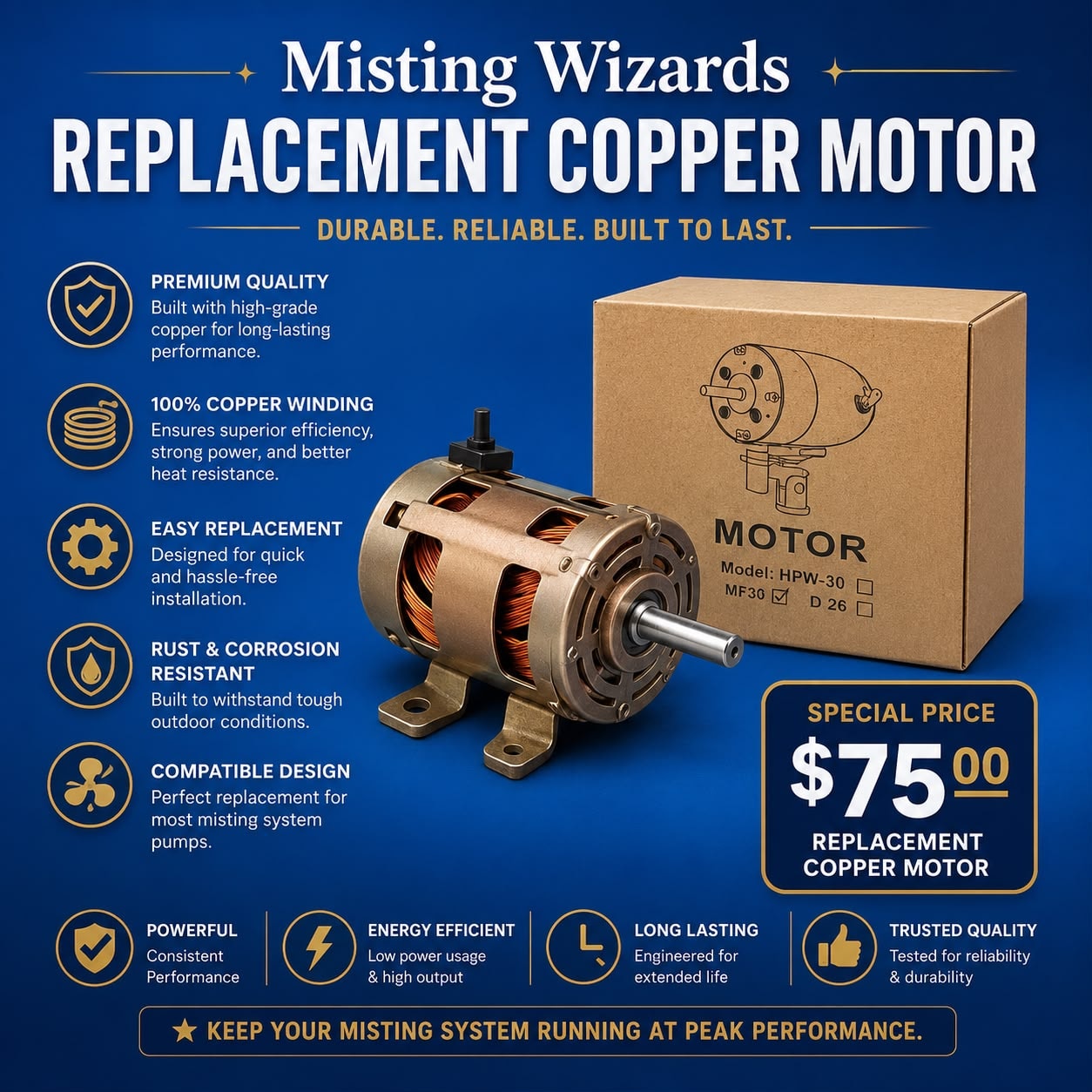 Replacement Copper Motor