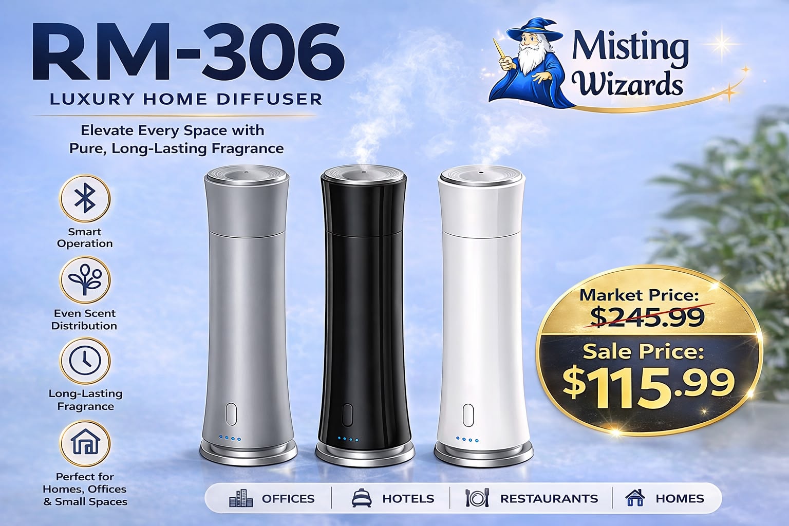 RM-306 Smart Scent Diffuser